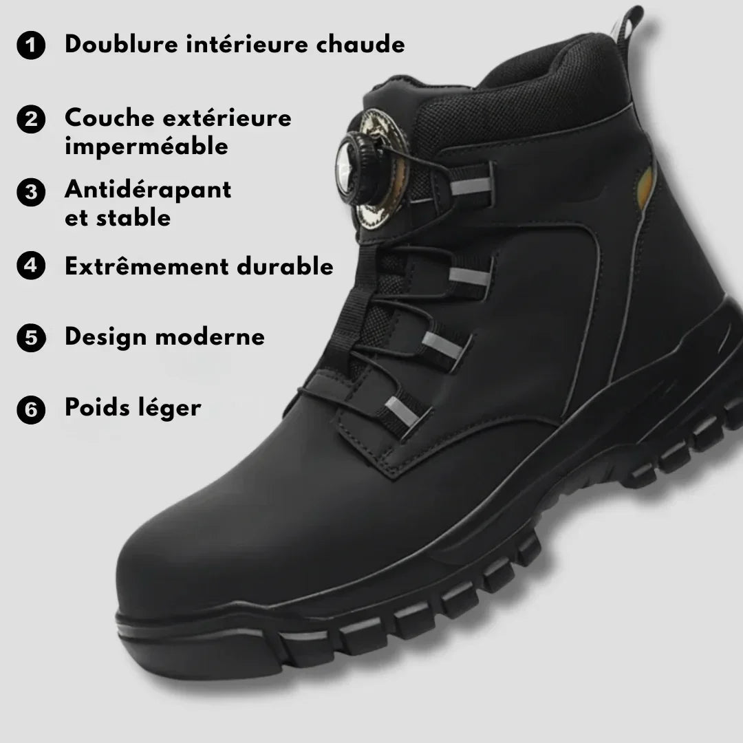 Arctic Pro® – Chaude, imperméable et fiable en toutes circonstances