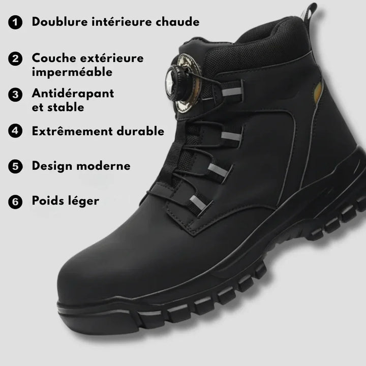Arctic Pro® – Chaude, imperméable et fiable en toutes circonstances