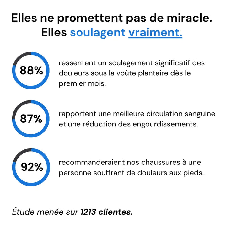 Vejoria™ - Baskets de ville à confort orthopédique